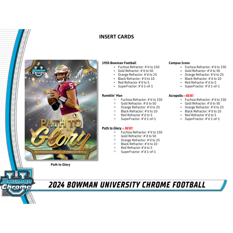 2024 Bowman University Chrome Football Hobby 12 Box Case — image 5