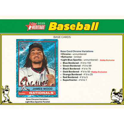 2025 Topps Heritage Baseball Hobby 12 Box Case — image 4